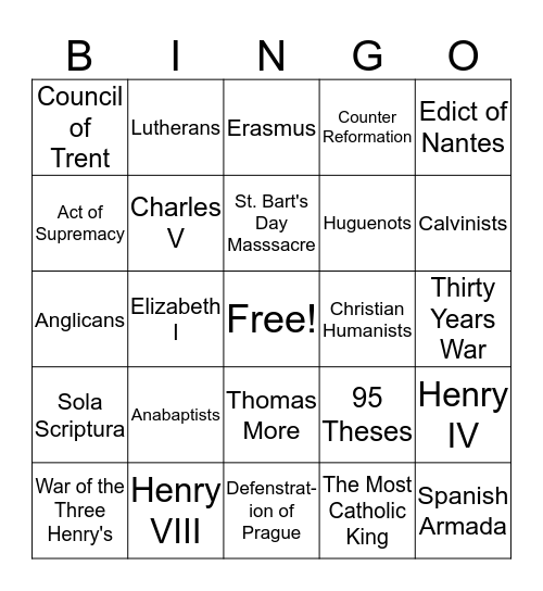 The Reformation Bingo Card