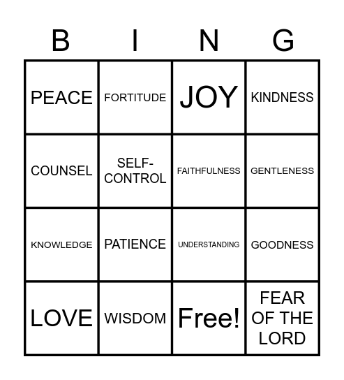 FRUITS AND GIFTS OF THE HOLY SPIRIT Bingo Card