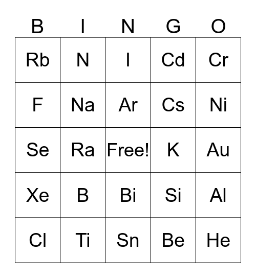 Chemical Symbols Bingo Card