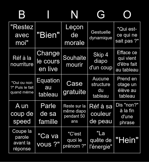 BingoBio, Georges Edition Bingo Card