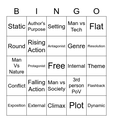 Plot Structure Bingo Card