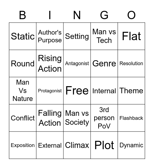 Plot Structure Bingo Card