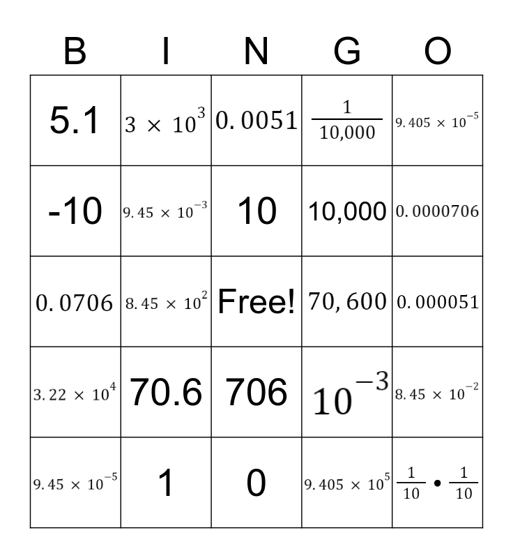 Scientific Notation Bingo Card