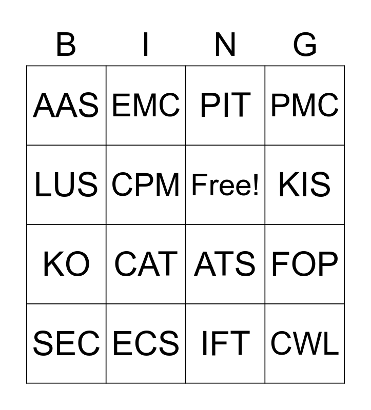ACRONYMS BINGO Card