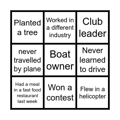 PRM Bingo Card