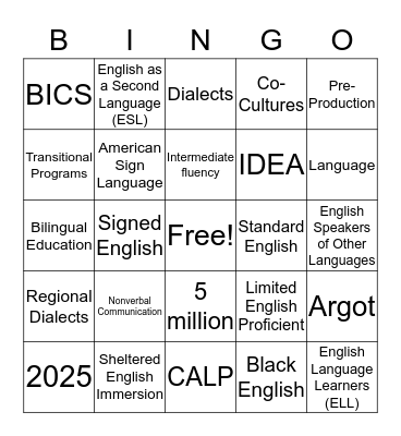 Language BINGO  Bingo Card