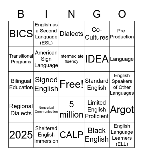 Language BINGO  Bingo Card