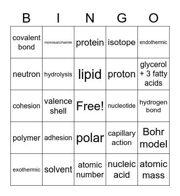 Biology Unit 1 Review Bingo Card