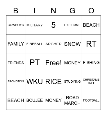 KNOW THE COUPLE Bingo Card