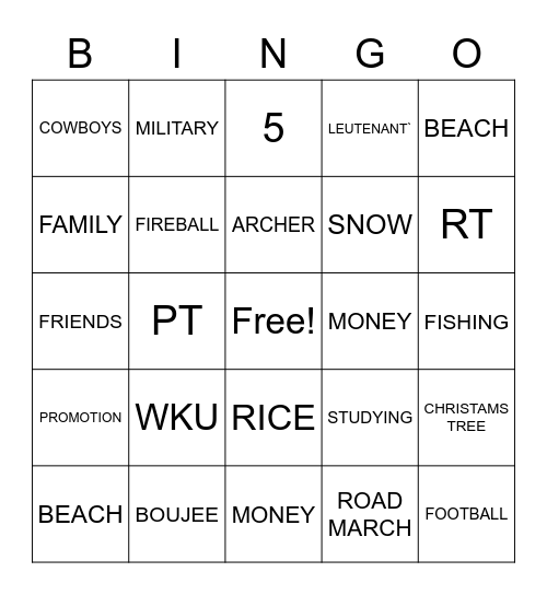 KNOW THE COUPLE Bingo Card