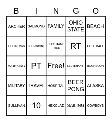 KNOW THE COUPLE Bingo Card