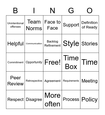 Working Agreements Bingo Card
