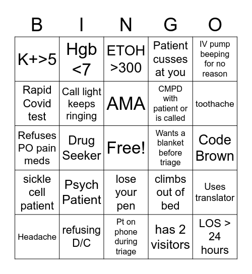 ER Nurse's Week Bingo Card