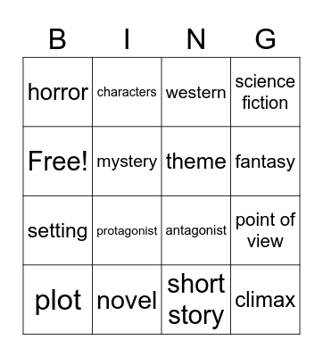 Literary Terms Bingo Card