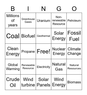 Energy Resources Bingo Card