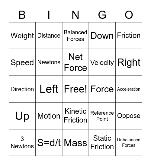 Physics Vocab Bingo! Bingo Card