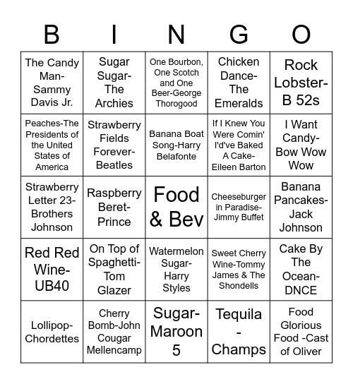MUSIC BINGO- Type of Food & Beverage in Song Title Bingo Card
