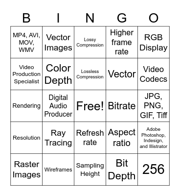 Testout 2.4 & 2.5 Bingo Card