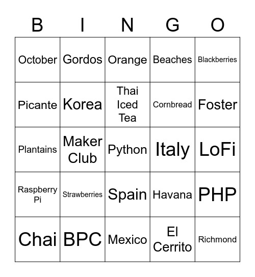 Levi Bingo Card