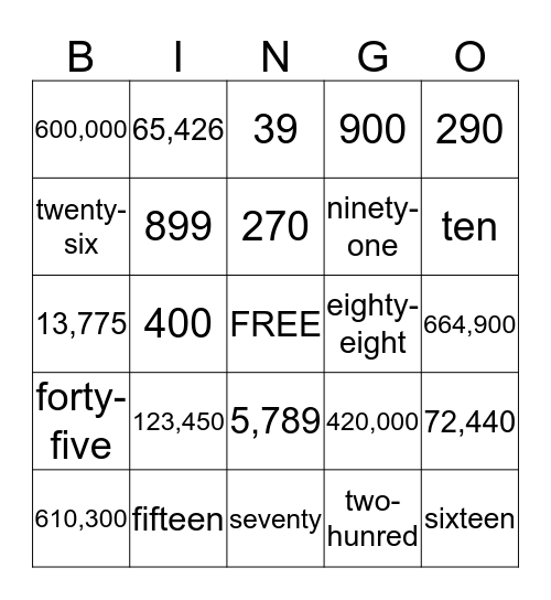 Numbers to 100,000 Bingo Card