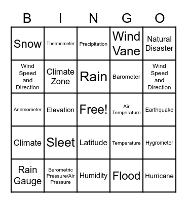 Weather and Climate Bingo Card