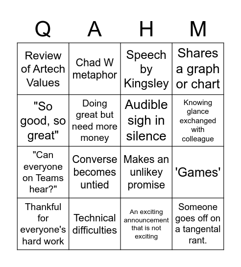 Artech QAHM Bingo Card