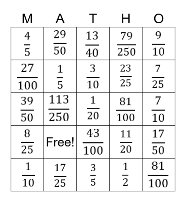 Decimal to Fraction Bingo Card