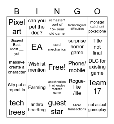 Game trailers Bingo Card
