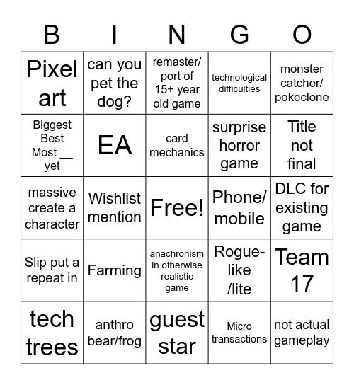 Game trailers Bingo Card