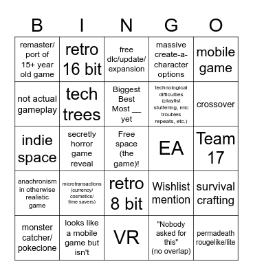 Game trailers Bingo Card