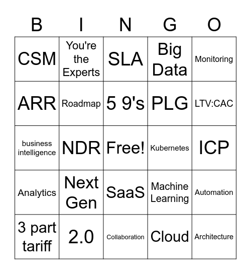 SaaS Bingo Card