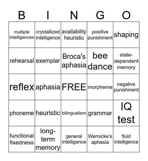 Round 2 Bingo Card