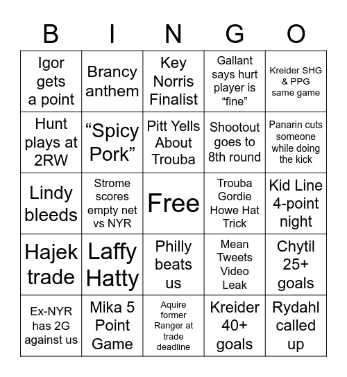 NYR 2022-23 Bingo Card