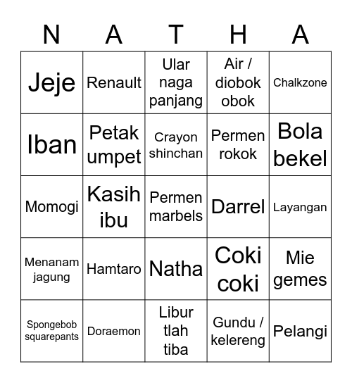 Punya Natha Bingo Card