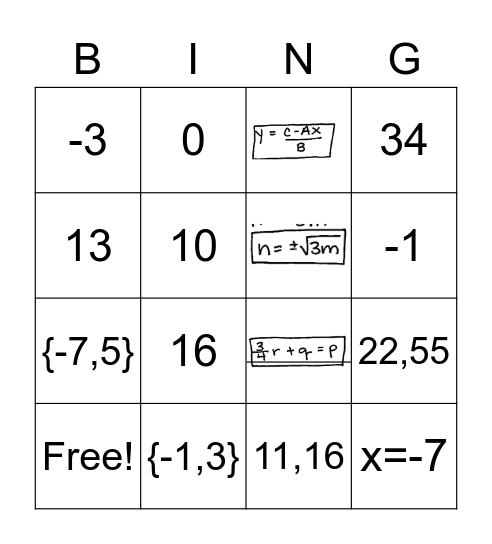 Algebra 1 Unit 2a Test Review Bingo Card