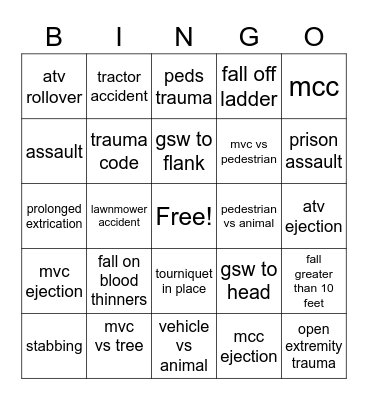 2022 Radiology tech week Trauma Alert BINGO Card