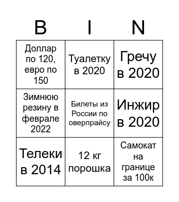 Бинго паникера Bingo Card