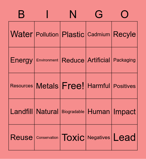 The 3Rs Bingo Card