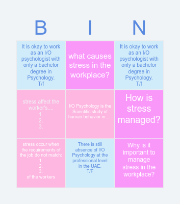 Organizational Psychology Bingo Card