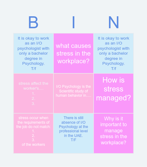 Organizational Psychology Bingo Card
