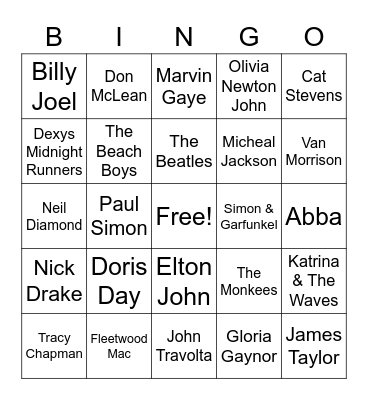 Music Bingo Artists Bingo Card