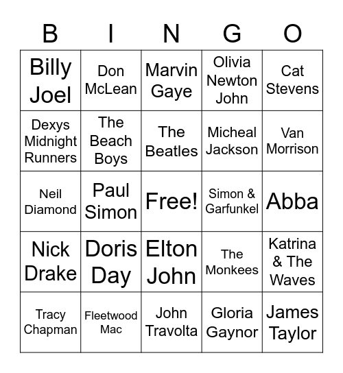 Music Bingo Artists Bingo Card