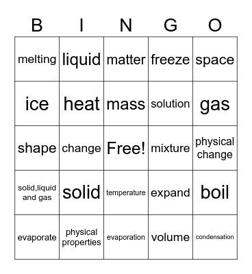 Science BINGO Card