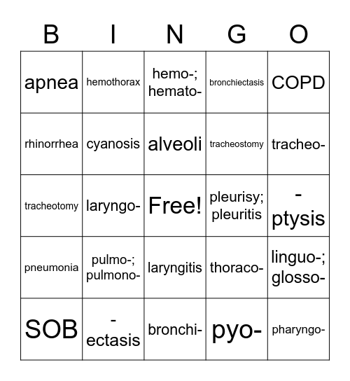 Respiratory Bingo Card