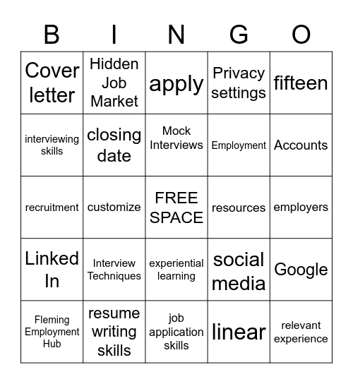 Employability Skills Bingo Card