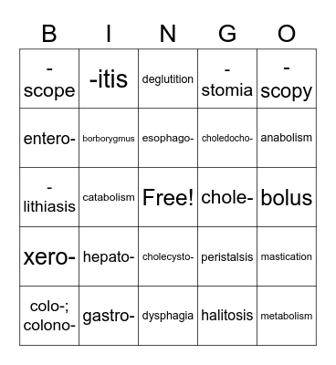 Digestive System - 1 Bingo Card