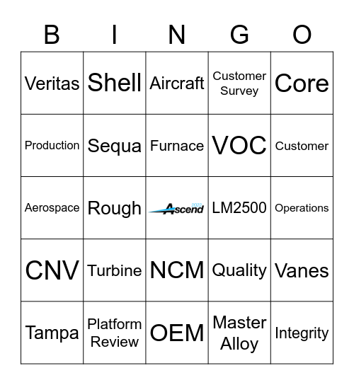 Customer Service Week Bingo! Bingo Card