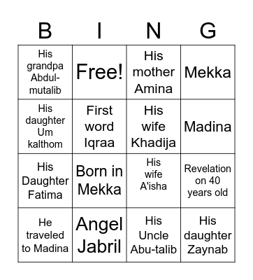 prophet Mohamed family Bingo Card