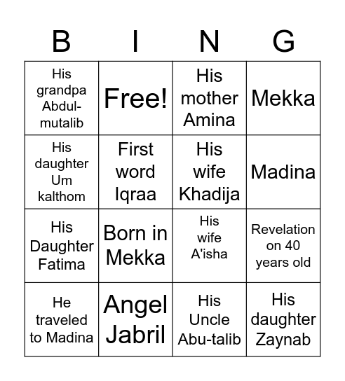 prophet Mohamed family Bingo Card