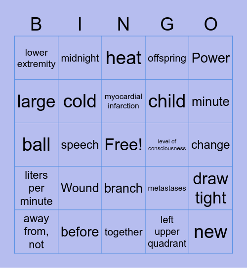 Module 7 Abbreveation 6 Bingo Card